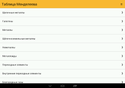 Download Periodic Table Pendidikan untuk Android tangkapan layar 7