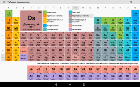 Download Periodic Table 2023. Chemistry Pendidikan untuk Android tangkapan layar 6