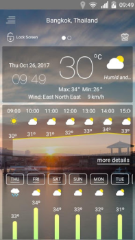 Download Weather forecast Cuaca untuk Android tangkapan layar 3
