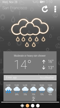 Download Weather Clock Cuaca untuk Android tangkapan layar 4