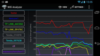 Download Wifi Analyzer Alat untuk Android tangkapan layar 6