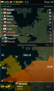 Download Age of History Lite Strategi untuk Android tangkapan layar 6