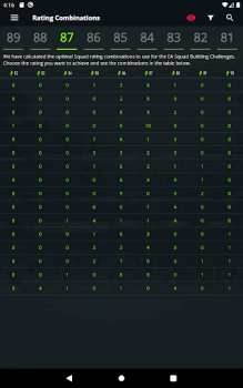 Download FUTBIN 24 Database & Draft Olahraga untuk Android tangkapan layar 3