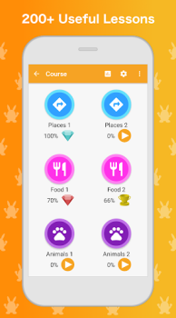 Download Learn French Language Pendidikan untuk Android tangkapan layar 3