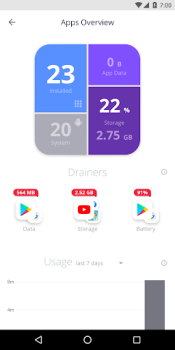 Download Avast Cleanup – Phone Cleaner Alat untuk Android tangkapan layar 2