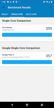 Geekbench 5