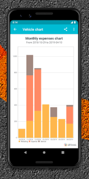 Download Drivvo - car management Mobil dan kendaraan untuk Android tangkapan layar 5