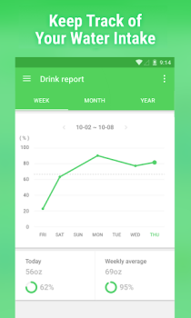 Download Water Drink Reminder Kesehatan & Kebugaran untuk Android tangkapan layar 2