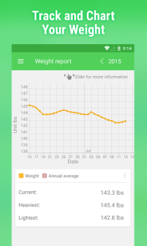 Download Water Drink Reminder Kesehatan & Kebugaran untuk Android tangkapan layar 5