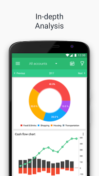 Download Wallet: Budget Expense Tracker Keuangan untuk Android tangkapan layar 4