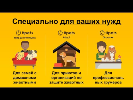 Download 11pets: Pet care Gaya hidup untuk Android tangkapan layar 8