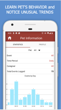 Download DogLog - Track your Pet's Life Gaya hidup untuk Android tangkapan layar 4