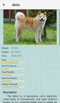 Download Dog Breeds Buku dan Referensi untuk Android tangkapan layar 5