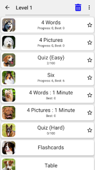Dogs Quiz - Guess All Breeds!