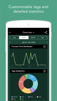 Download Forest: Focus for Productivity Kerja untuk Android tangkapan layar 4