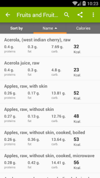 Download Calories in food Kesehatan & Kebugaran untuk Android tangkapan layar 3
