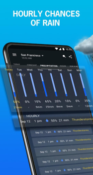 Download 1Weather Forecasts & Radar Cuaca untuk Android tangkapan layar 2