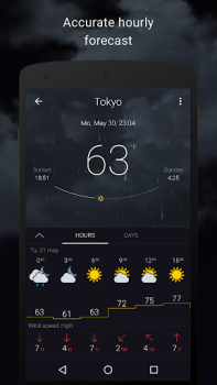 Download Gismeteo Cuaca untuk Android tangkapan layar 2