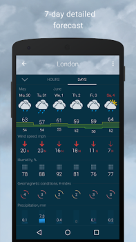 Download Gismeteo Cuaca untuk Android tangkapan layar 3