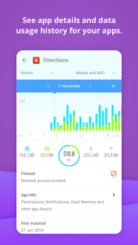 GlassWire Data Usage Monitor