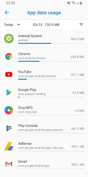 Download Data Usage - Data Manager Alat untuk Android tangkapan layar 2