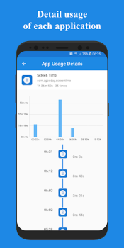 Download Usage Time - App Usage Manager Alat untuk Android tangkapan layar 4