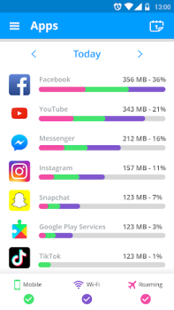 Download My Data Manager: Data Usage Alat untuk Android tangkapan layar 3