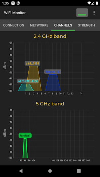 Download WiFi Monitor: network analyzer Alat untuk Android tangkapan layar 2