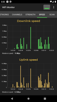 Download WiFi Monitor: network analyzer Alat untuk Android tangkapan layar 5