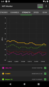 Download WiFi Monitor: network analyzer Alat untuk Android tangkapan layar 6