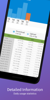 Download Network Speed - Speed Meter Alat untuk Android tangkapan layar 5