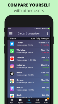 Download Screen Time - StayFree Kerja untuk Android tangkapan layar 3