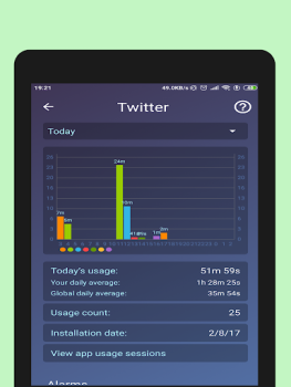 Download Screen Time - StayFree Kerja untuk Android tangkapan layar 7