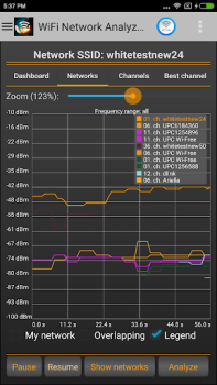Download WiFi Analyzer Alat untuk Android tangkapan layar 2