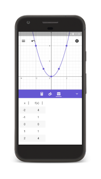 Download GeoGebra Graphing Calculator Pendidikan untuk Android tangkapan layar 2