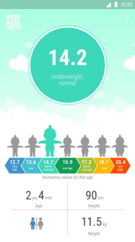 Download Калькулятор индекса массы тела детей Kesehatan & Kebugaran untuk Android tangkapan layar 3