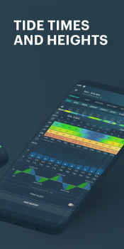 Download Windy.app - Enhanced forecast Cuaca untuk Android tangkapan layar 3