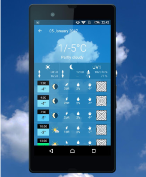 Download meteoblue weather & maps Cuaca untuk Android tangkapan layar 2