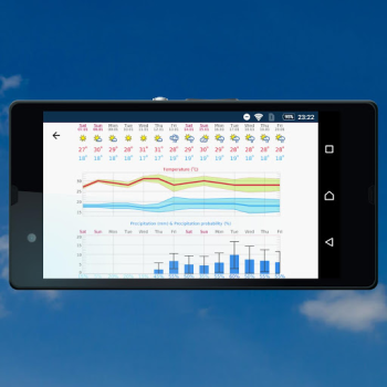 Download meteoblue weather & maps Cuaca untuk Android tangkapan layar 6