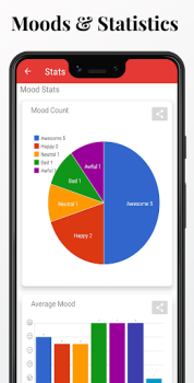 Download Diaro - Diary Journal Notes Gaya hidup untuk Android tangkapan layar 3