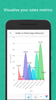 Download Zoho CRM - Sales & Marketing Bisnis untuk Android tangkapan layar 2
