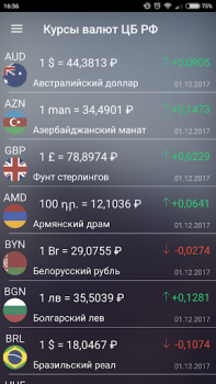 Download Exchange rates of Russia Keuangan untuk Android tangkapan layar 2