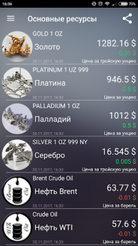 Download Exchange rates of Russia Keuangan untuk Android tangkapan layar 3