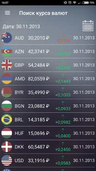 Download Exchange rates of Russia Keuangan untuk Android tangkapan layar 6