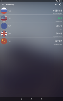 Download Exchange rates of Russia Keuangan untuk Android tangkapan layar 7