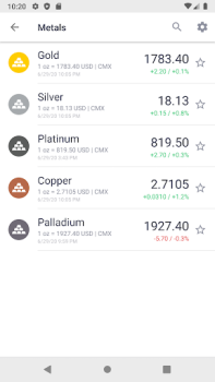 Download Easy Rates: Forex, Crypto, ... Keuangan untuk Android tangkapan layar 4