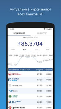 Download Курсы валют Кыргызстана Keuangan untuk Android tangkapan layar 2
