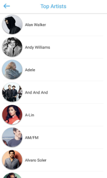Free Music - music downloader