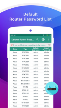 Download WiFi Router Password Alat untuk Android