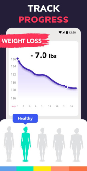 Download Lose Weight App for Women Kesehatan & Kebugaran untuk Android tangkapan layar 5